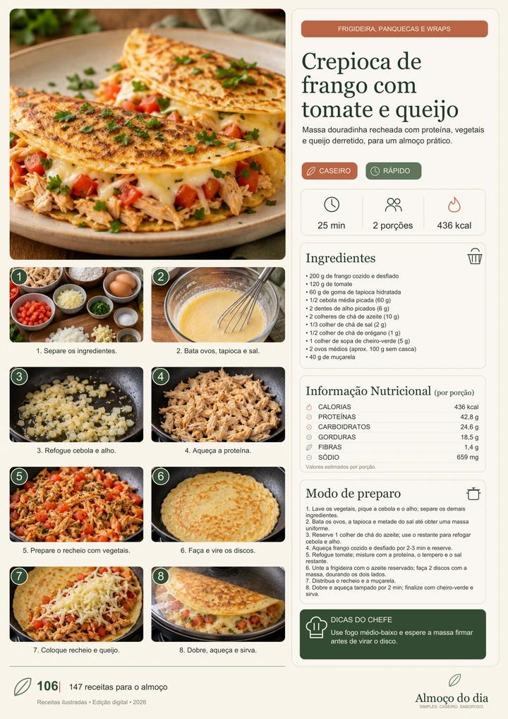 Ficha da receita: Crepioca de frango com queijo