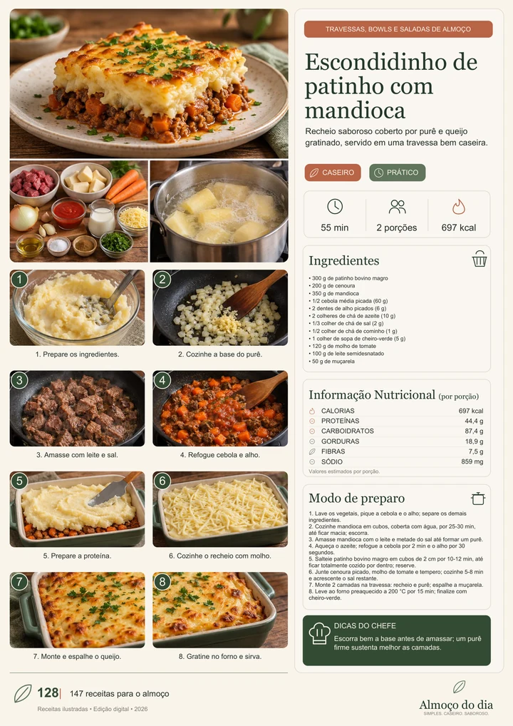 Ficha da receita: Escondidinho de patinho com mandioca