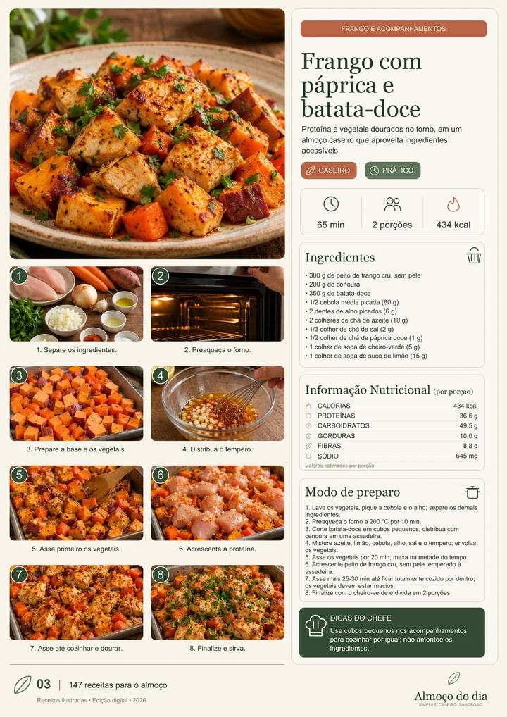 Ficha da receita: Frango com páprica e batata-doce